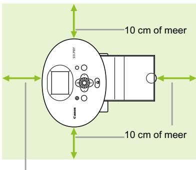 CANON SELPHY CP790 - De SELPHY installeren - 1