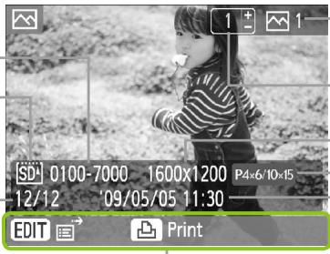 CANON SELPHY CP790 - De SELPHY leren kennen - 2
