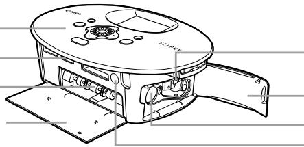CANON SELPHY CP790 - Guía de componentes - 1