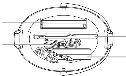 CANON SELPHY CP790 - Conservazione degli accessori - 1