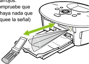 CANON SELPHY CP790 - Impresión inalámbrica por infrarrojos (IrSimple o IrDA IR) - 3