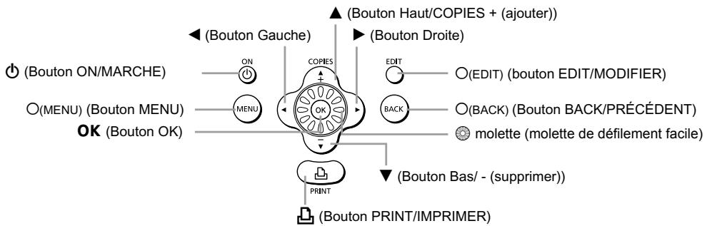 CANON SELPHY CP790 - Conventions utilisées dans ce guide - 1