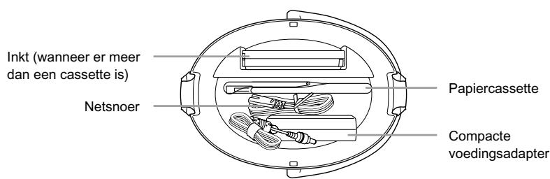 CANON SELPHY CP790 - De accessoires opbergen - 1