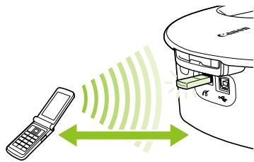 CANON SELPHY CP790 - Inserire l'unità Bluetooth. - 2