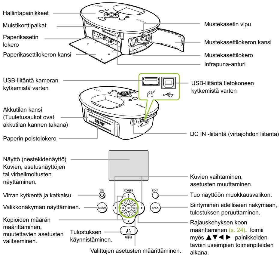 CANON SELPHY CP790 - SELPHY-tulostimen osat - 1
