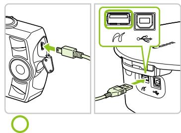CANON SELPHY CP790 - Drucken von Bildern über ihre Digitalkamera - 3