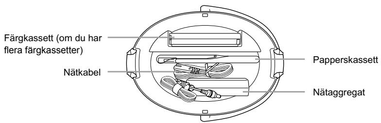 CANON SELPHY CP790 - Förvara tillbehören - 1