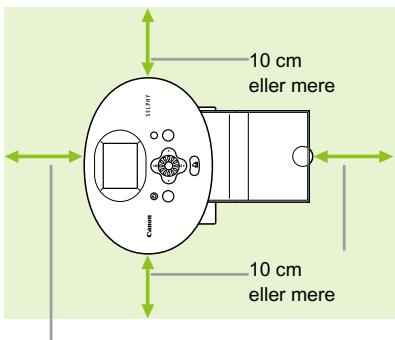 CANON SELPHY CP790 - Klargøring af SELPHY - 1