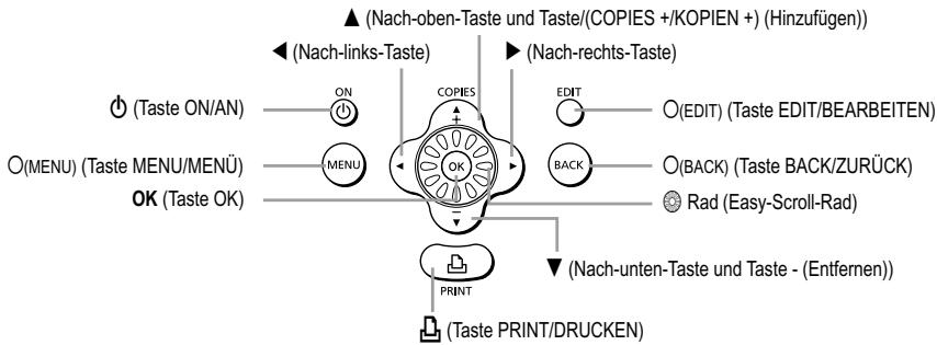 CANON SELPHY CP790 - In thisem Handbuch verwendete Konventionen - 1