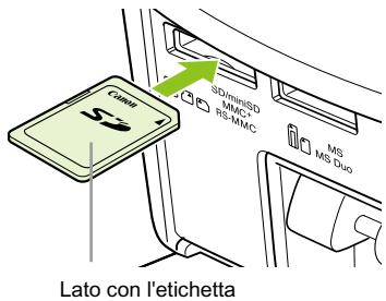 CANON SELPHY CP790 - Accendere la stampante. - 2