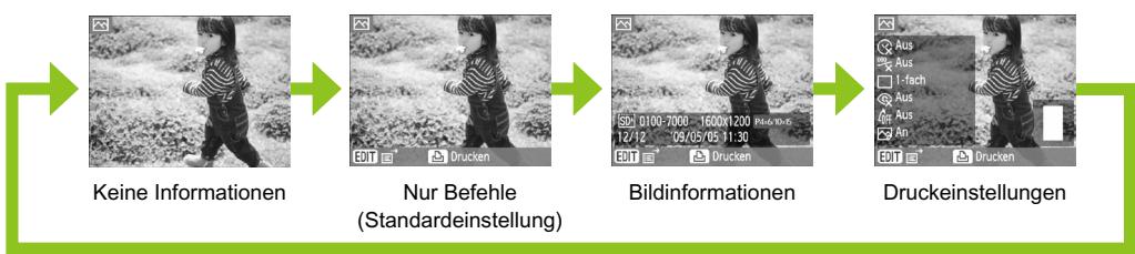 CANON SELPHY CP790 - Ändern Sie die angezeigten Informationen. - 1