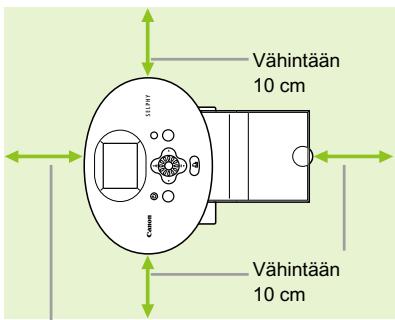 CANON SELPHY CP790 - SELPHY-tulostimen asentaminen - 1