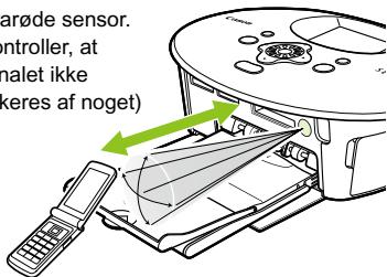 CANON SELPHY CP790 - Infrarod (IrSimple aller IrDA IR) tradløs udskrivning - 1