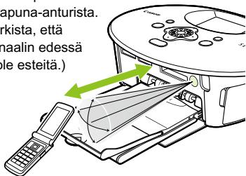 CANON SELPHY CP790 - Langaton tulostus infrapunayhteyden (IrSimple tai IrDA IR) avulla - 3