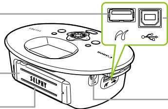 CANON SELPHY CP790 - Guía de componentes - 2