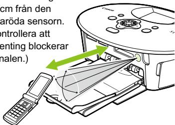 CANON SELPHY CP790 - Trädlös infraröd utskrift (IrSimple aller IrDA IR) - 3