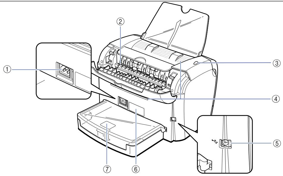 CANON LASER SHOT LBP3200 - Rückansicht - 1