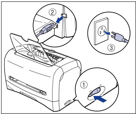 CANON LASER SHOT LBP3200 - WARNING - 1