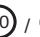 CANDY CFUN 2850E - IIPO2OXH: - 3