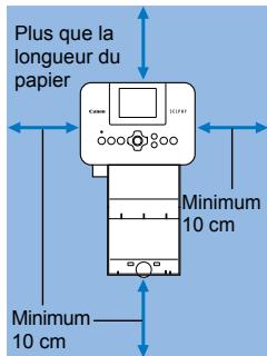 CANON SELPHY CP1200, SELPHY CP1200 E - Installation et branchement de l'imprimante SELPHY - 1