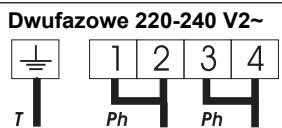 CANDY CH633B3 - UWAGA: sprawdzićczyśruby mocujuce przywody do listwy są wȩsciwie dokrecone. - 3