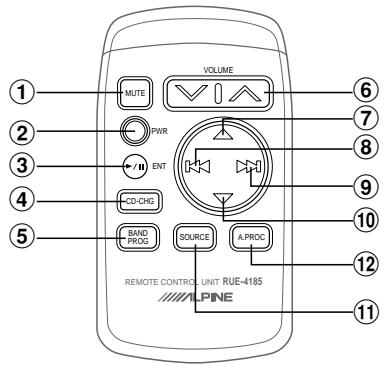 ALPINE CDA-7865R - Fonctionnement de la télécommande - 1