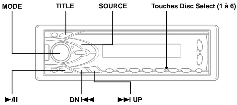 ALPINE CDA-7865R - Fonctionnement du lecteur CD - 1