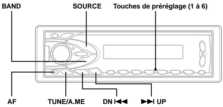 ALPINE CDA-7865R - Fonctionnement de la radio - 1