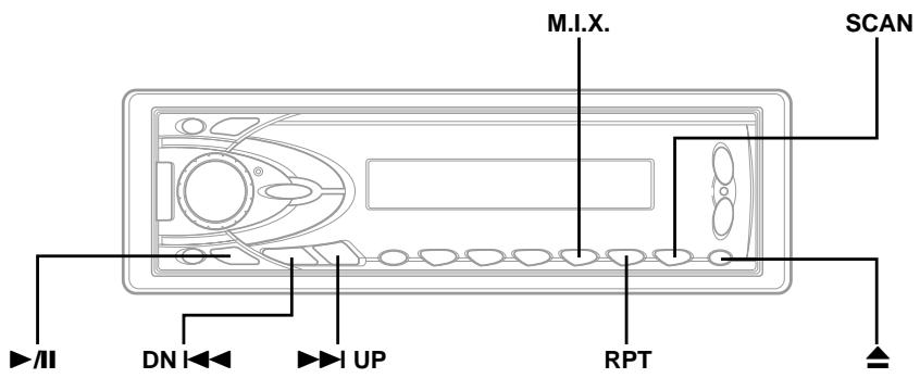 ALPINE CDA-7865R - Fonctionnement du lecteur CD - 1