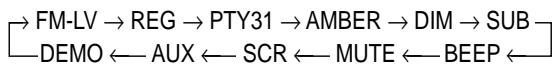 ALPINE CDA-7865R - Réglage du niveau du signal de source - 1