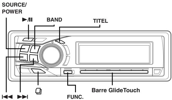 ALPINE CDA-9853R - Utilisation de l'ipod™ (en option) - 1