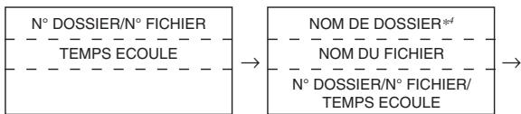 ALPINE CDA-9853R - CDA-9853R - 1