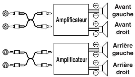 ALPINE CDA-9853R - Power-IC On (réglement initial) / Power-IC OFF - 1