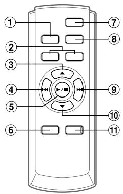 ALPINE CDA-9855R - Télécommande - 1