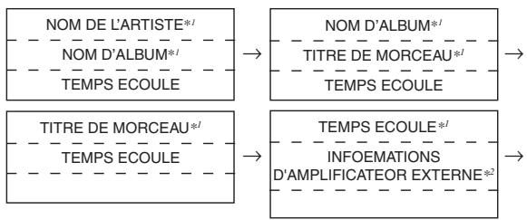 ALPINE CDA-9855R - Appuyez sur TITLE. - 2