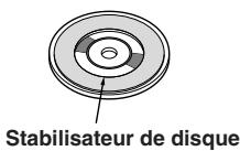 ALPINE CDA-9855R - Au sujet des accessoires pour disque - 2