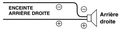 ALPINE CDA-9885R - Power IC ON (Réglage initial) / Power IC OFF - 3
