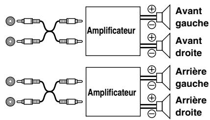 ALPINE CDA-9885R - Power IC ON (Réglage initial) / Power IC OFF - 1