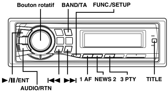 ALPINE CDA-9885R - RDS - 1