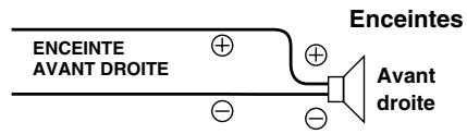 ALPINE CDA-9885R - Power IC ON (Réglage initial) / Power IC OFF - 2