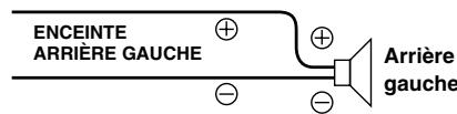 ALPINE CDA-9885R - Power IC ON (Réglage initial) / Power IC OFF - 4