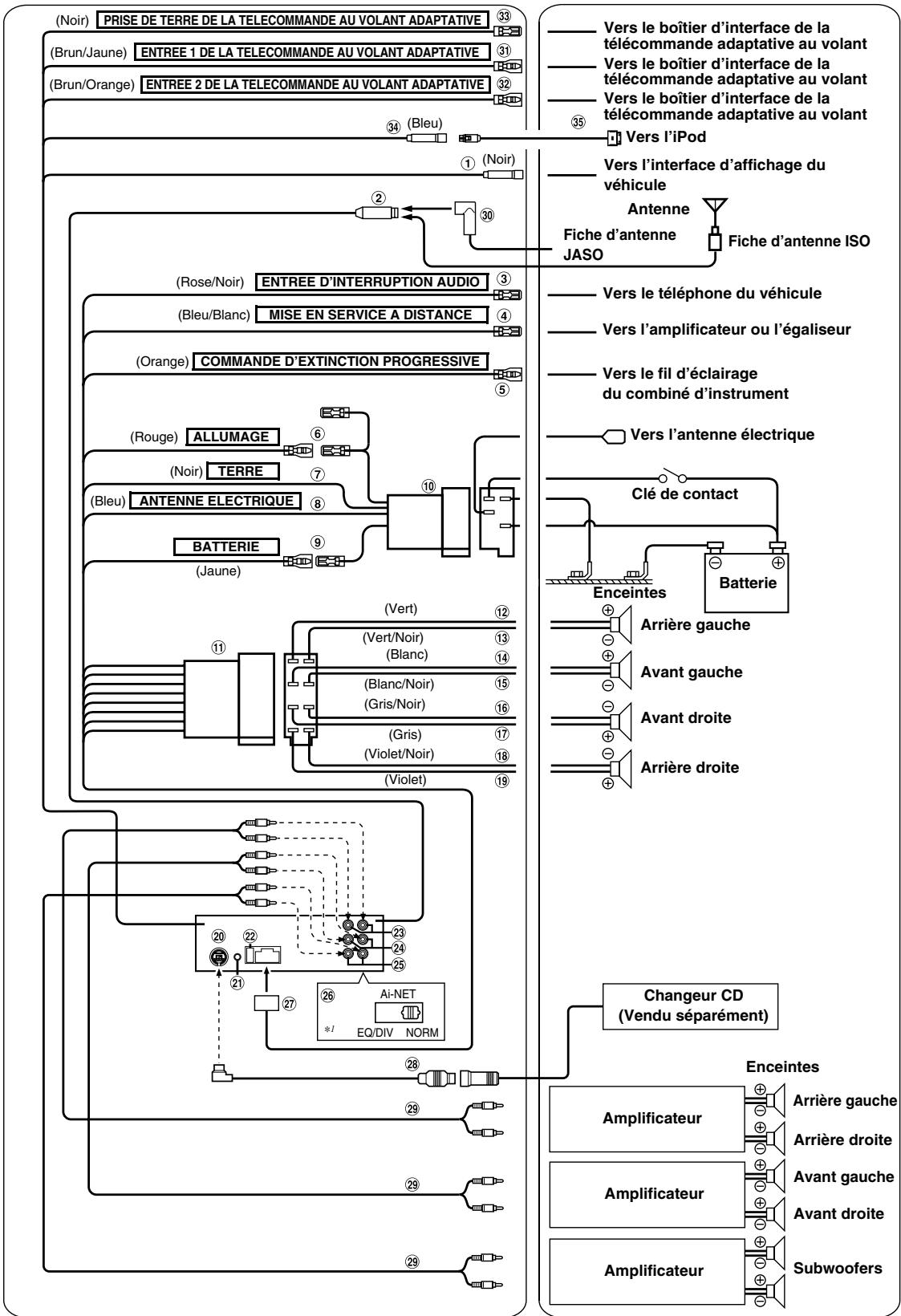 ALPINE CDA-9885R - Dépose - 3