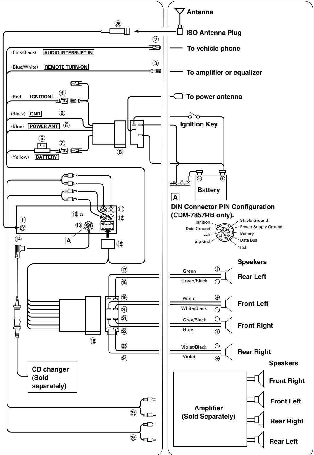 ALPINE CDE-7854RM - Connection - 1