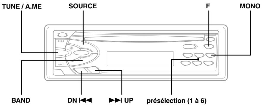 ALPINE CDE-7854RM - Fonctionnement de la radio - 1