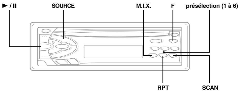 ALPINE CDE-7854RM - Fonctionnemt du lecteur CD - 1