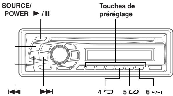 ALPINE CDE-9821RM - À l'attention des utilisateurs de disques CD-R ou CD-RW - 1