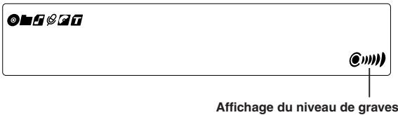 ALPINE CDE-9845RB - A propos des indicateurs - 1