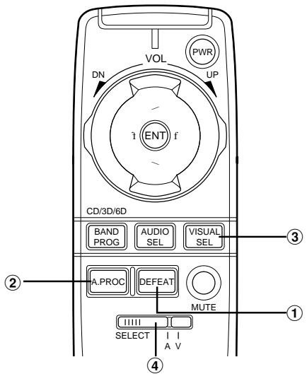 ALPINE CVA-1000R - Mode Changeur CD - 1