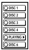 ALPINE CVA-1000R - Sélection d'un disque avec les touches de fonction (F1 à F6) - 1