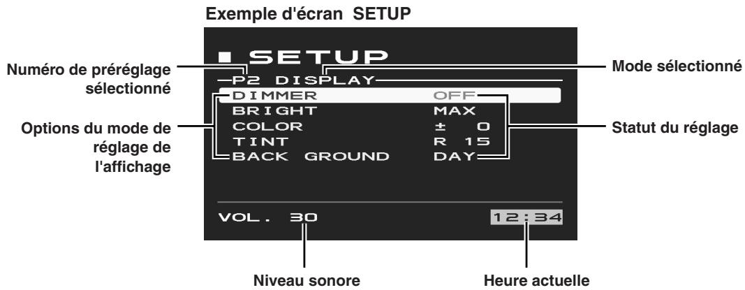 ALPINE CVA-1003R - Autres fonctions utiles - 2